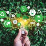 Modern sustainable business practices and eco-friendly corporate strategies